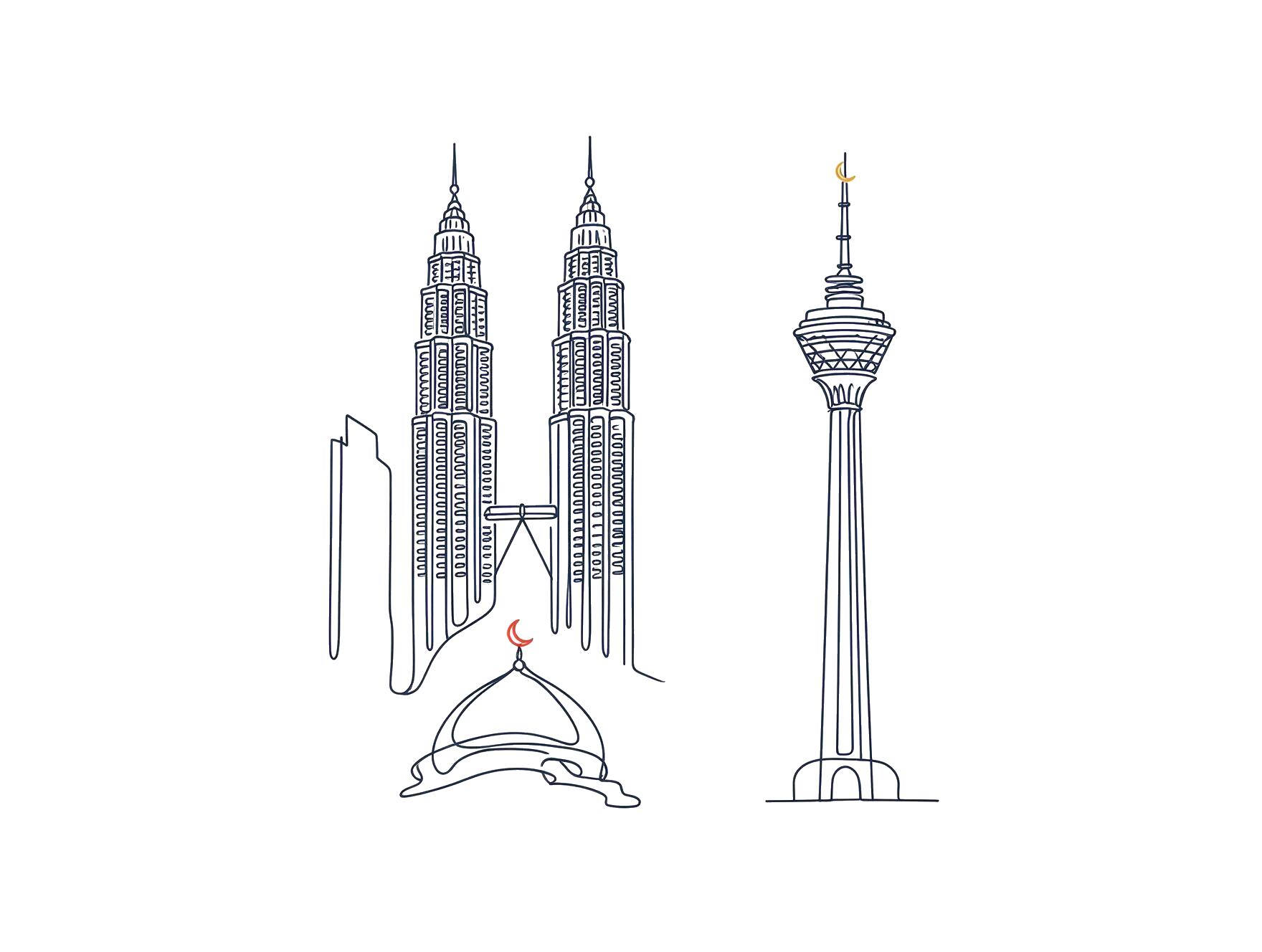 Wilayah Persekutuan